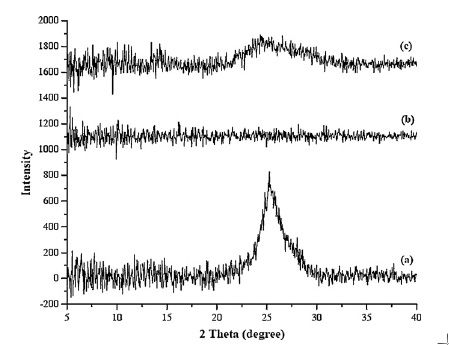 Imagen de Odoo y bloque de texto