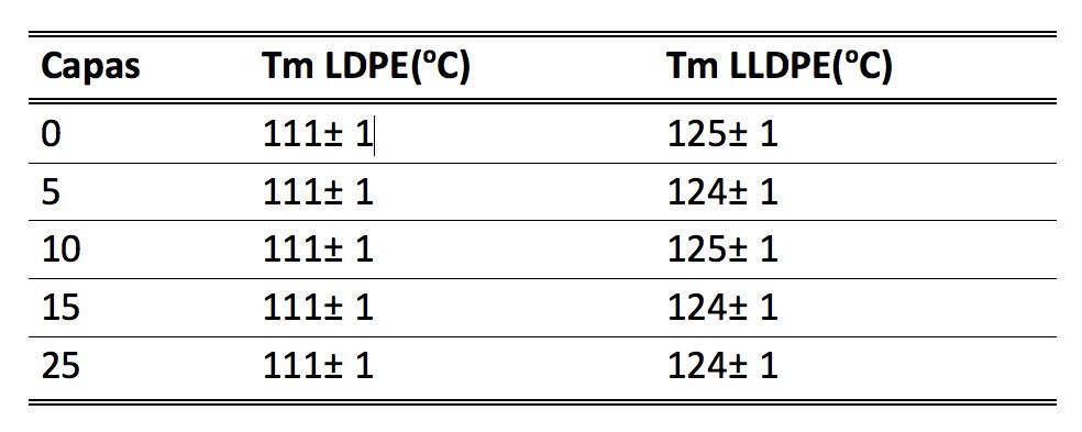 Imagen de Odoo y bloque de texto