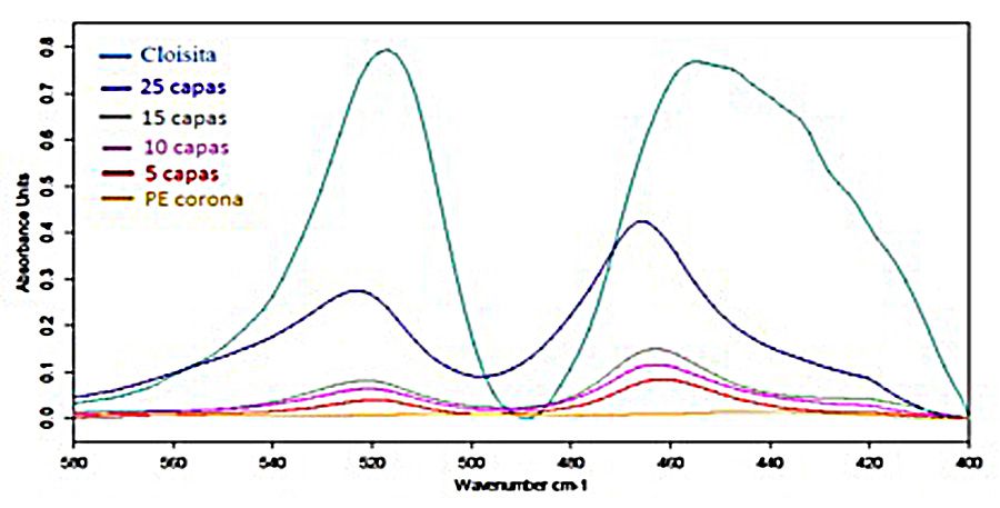 Imagen de Odoo y bloque de texto
