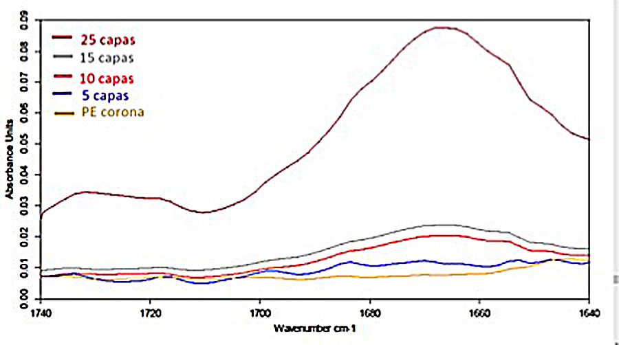 Imagen de Odoo y bloque de texto