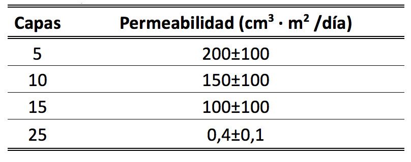 Imagen de Odoo y bloque de texto