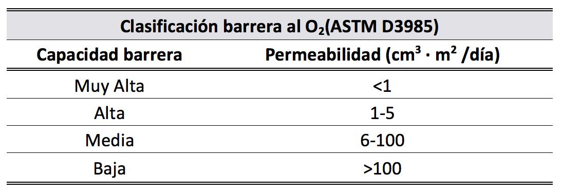 Imagen de Odoo y bloque de texto